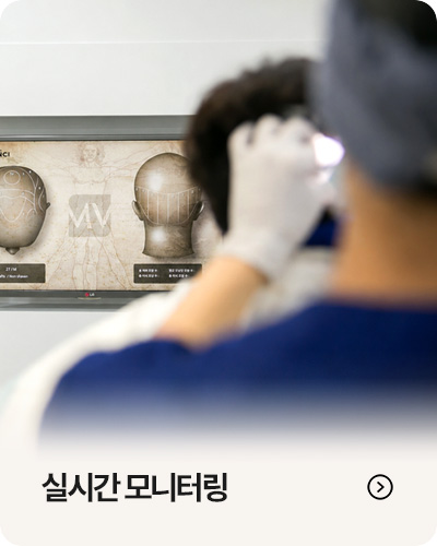 실시간 모니터링